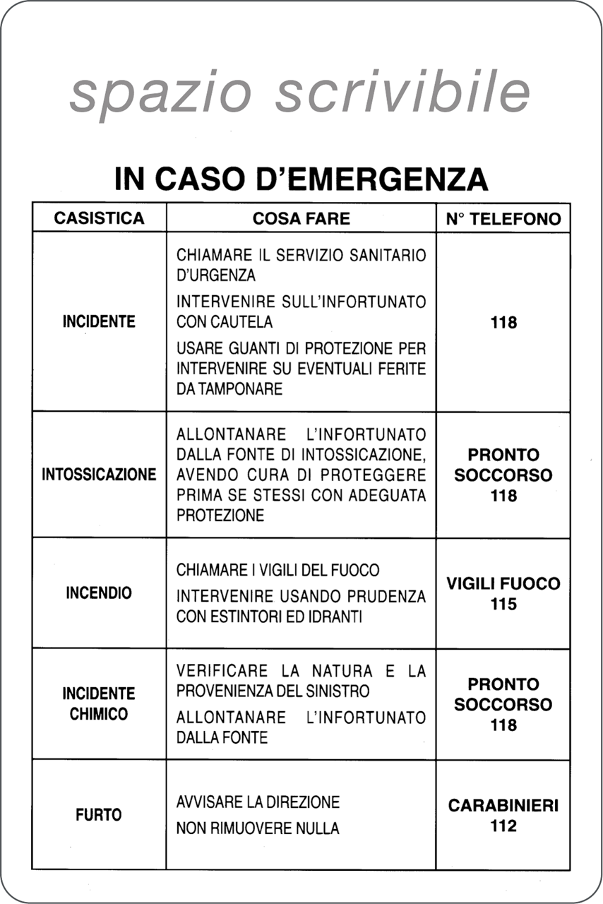 GLOBAL CARTELLO SEGNALETICO - NUMERI UTILI IN CASO DI EMERGENZA / INDICAZIONI - Adesivo Resistente, Pannello in Forex, Pannello In Alluminio