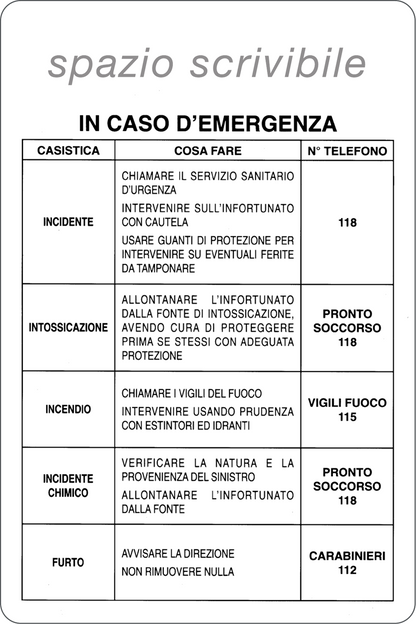 GLOBAL CARTELLO SEGNALETICO - NUMERI UTILI IN CASO DI EMERGENZA / INDICAZIONI - Adesivo Resistente, Pannello in Forex, Pannello In Alluminio