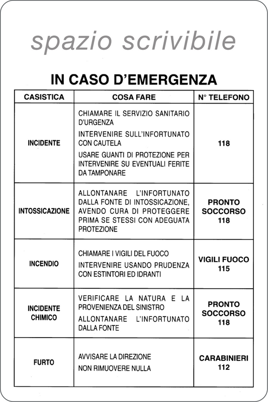 GLOBAL CARTELLO SEGNALETICO - NUMERI UTILI IN CASO DI EMERGENZA / INDICAZIONI - Adesivo Resistente, Pannello in Forex, Pannello In Alluminio