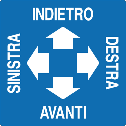 INDIETRO AVANTI SINISTRA DESTRA - CARTELLO SEGNALETICO QUADRATO ISO 7010 - Adesivo Extra Resistente, Pannello in Forex, Pannello In Alluminio