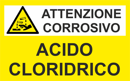 GLOBAL CARTELLO SEGNALETICO - ACIDO SOLFORICO - Adesivo Extra Resistente, Pannello in Forex, Pannello In Alluminio