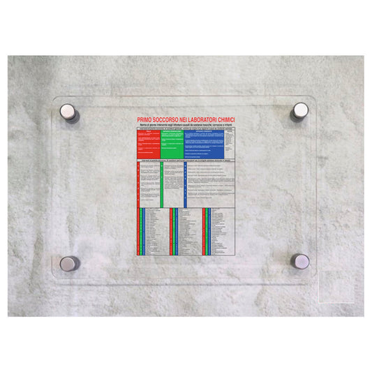 Global Targa Cartello in plexiglass - PRIMO SOCCORSO NEI LABORATORI CHIMICI - Con Distanziali in acciaio inox, Stampa UV.