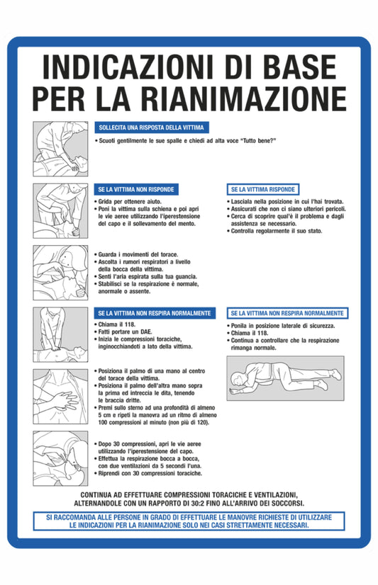 GLOBAL CARTELLO SEGNALETICO - indicazioni di base per la rianimazione in presenza di defibrillatore - Adesivo Extra Resistente, Pannello in Forex, Pannello In Alluminio